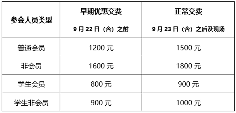 河南生态学会助力绿色未来